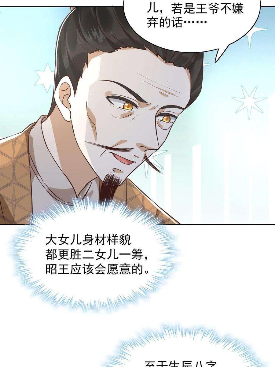 摆烂后我掌控王爷芳心01 跳河退婚？