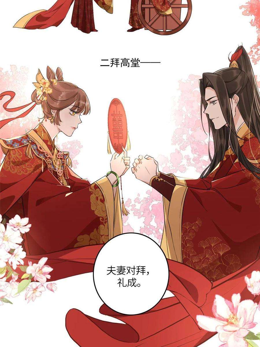 摆烂后我掌控王爷芳心02 新婚之夜