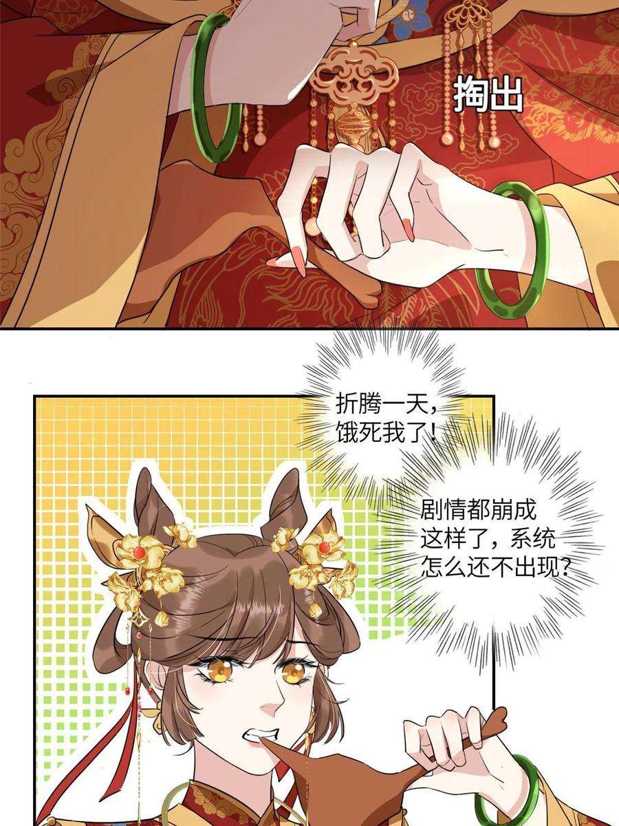 摆烂后我掌控王爷芳心02 新婚之夜