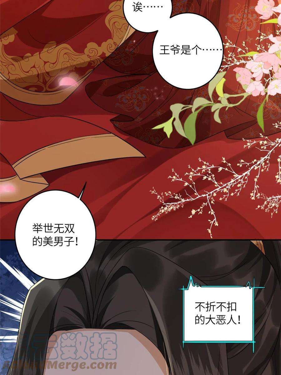 摆烂后我掌控王爷芳心02 新婚之夜