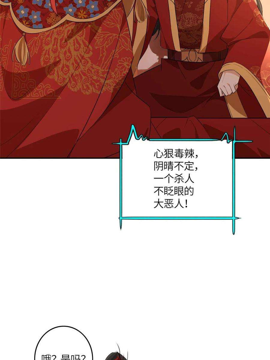 摆烂后我掌控王爷芳心02 新婚之夜