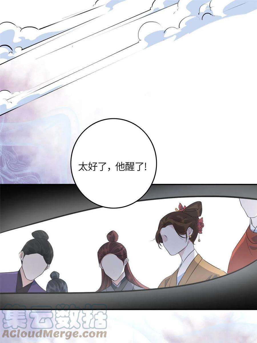 摆烂后我掌控王爷芳心02 新婚之夜