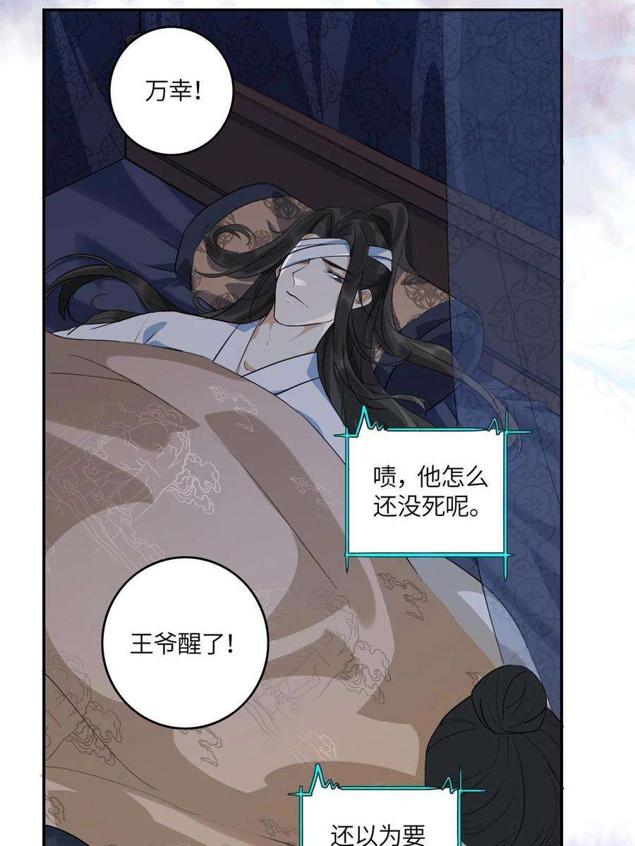 摆烂后我掌控王爷芳心02 新婚之夜
