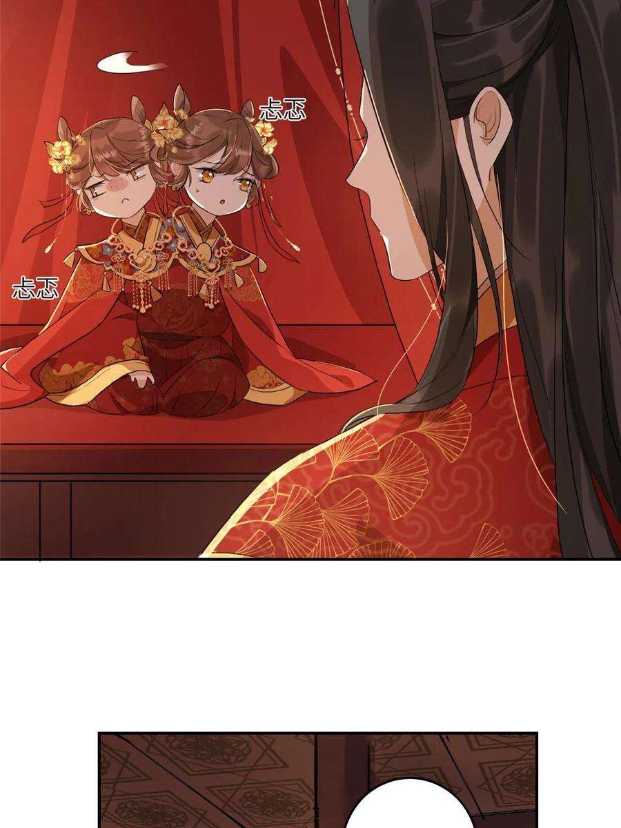 摆烂后我掌控王爷芳心02 新婚之夜