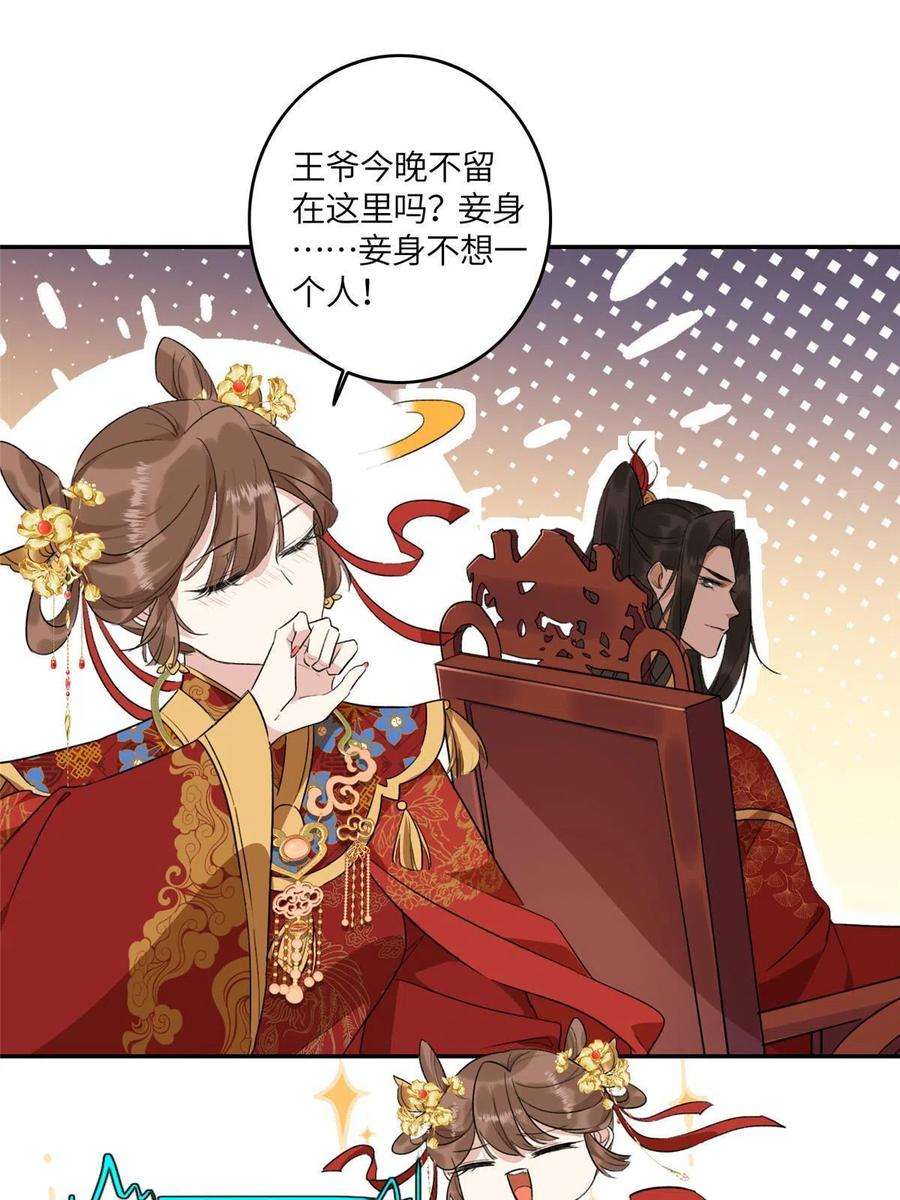 摆烂后我掌控王爷芳心02 新婚之夜