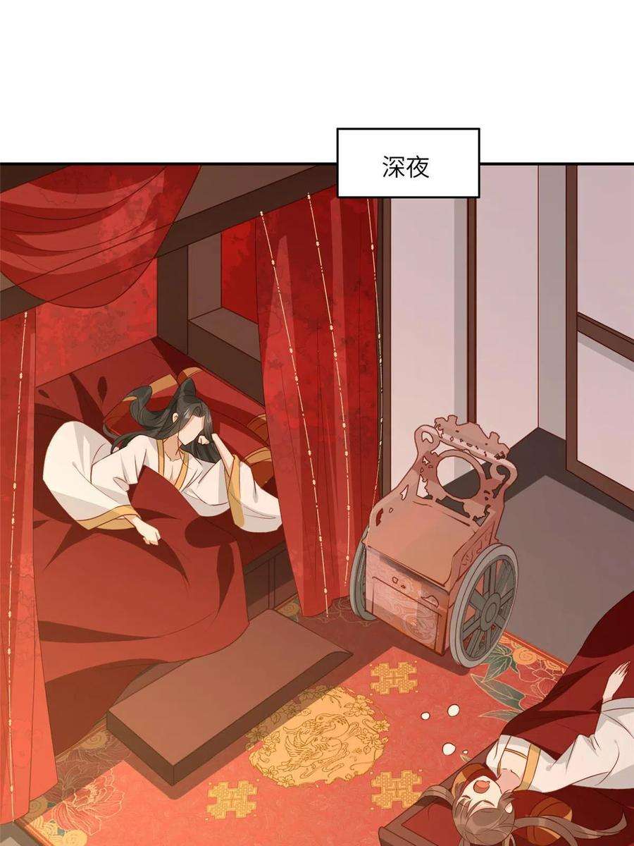 摆烂后我掌控王爷芳心03 诱惑