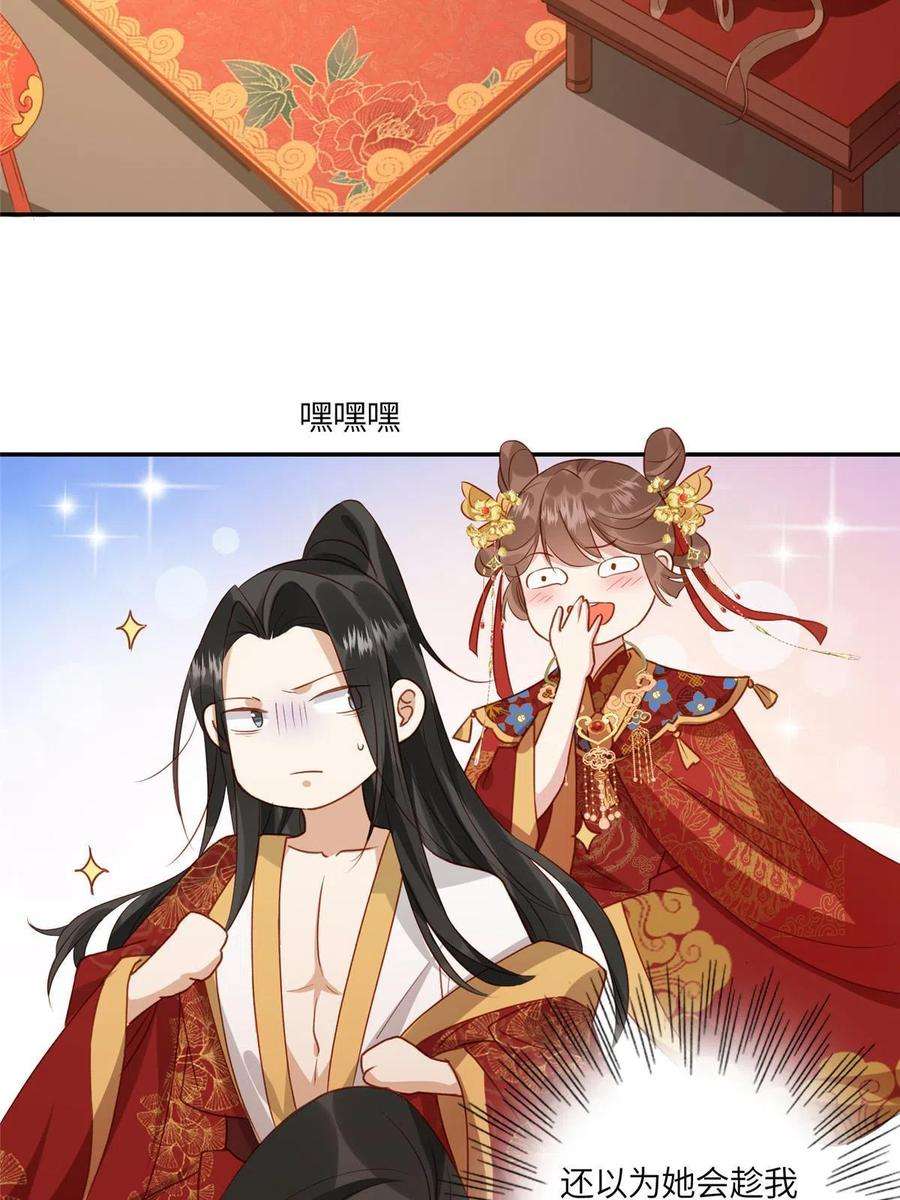 摆烂后我掌控王爷芳心03 诱惑