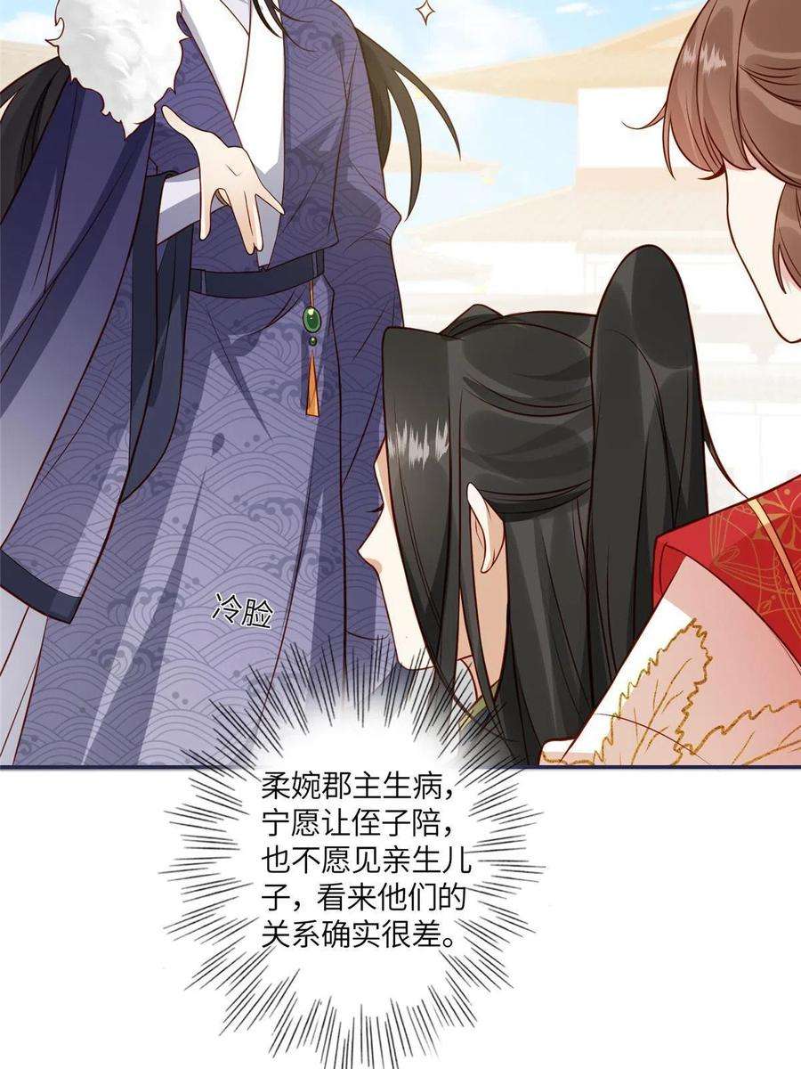 摆烂后我掌控王爷芳心06 他的家人