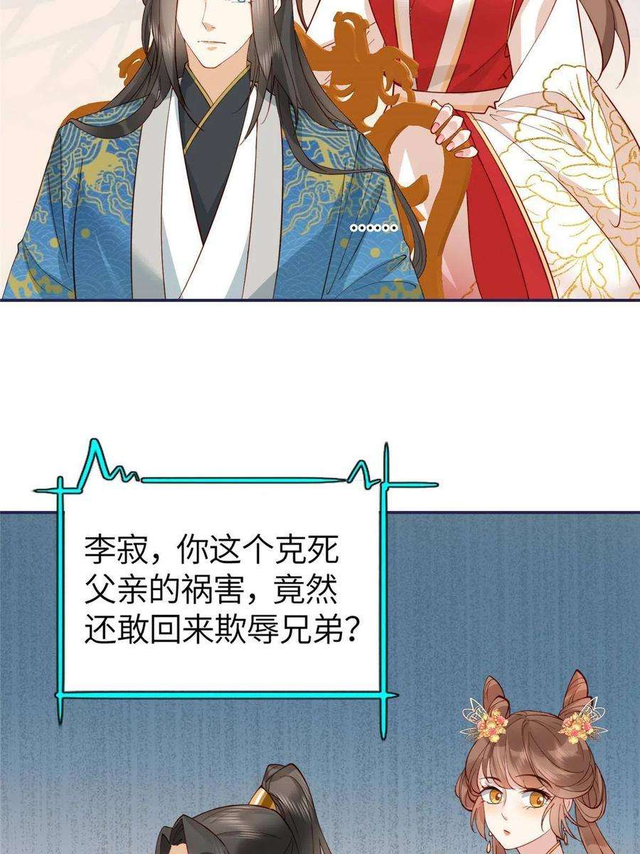 摆烂后我掌控王爷芳心07 保护我？