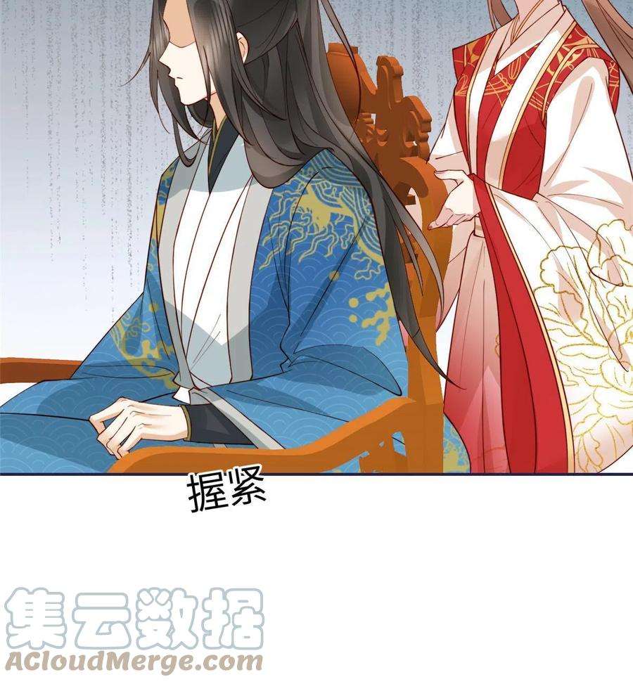 摆烂后我掌控王爷芳心07 保护我？