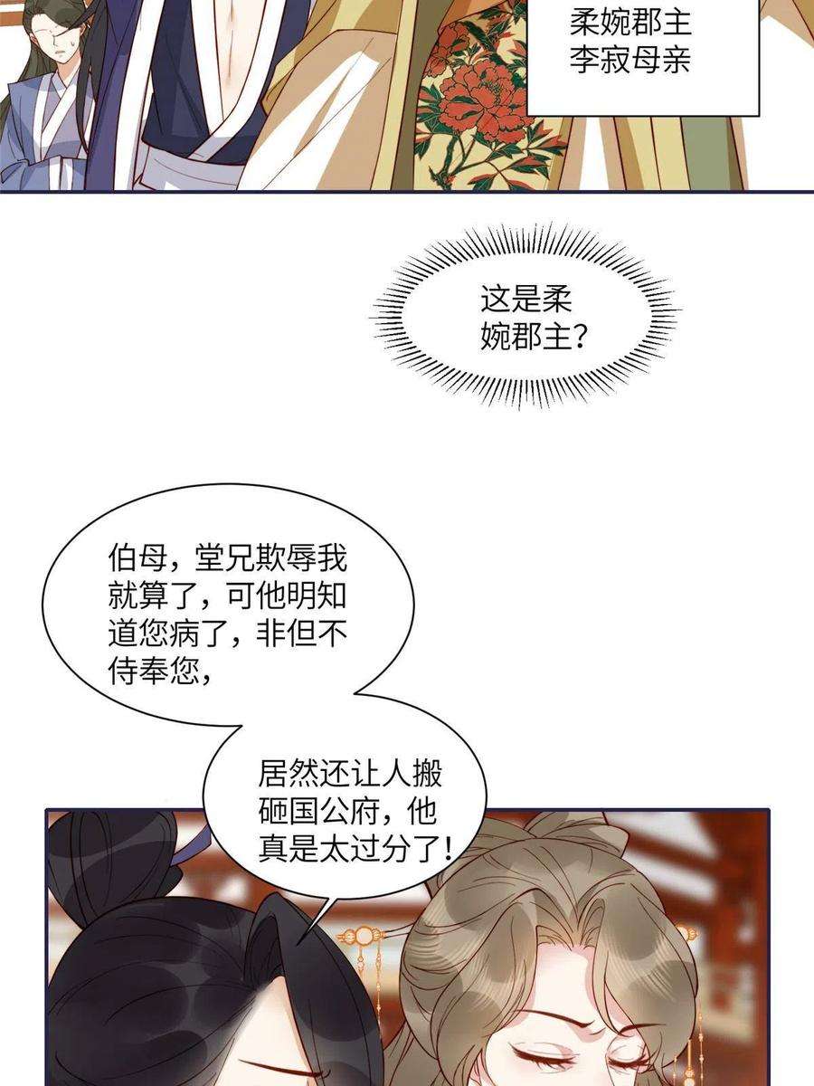 摆烂后我掌控王爷芳心07 保护我？