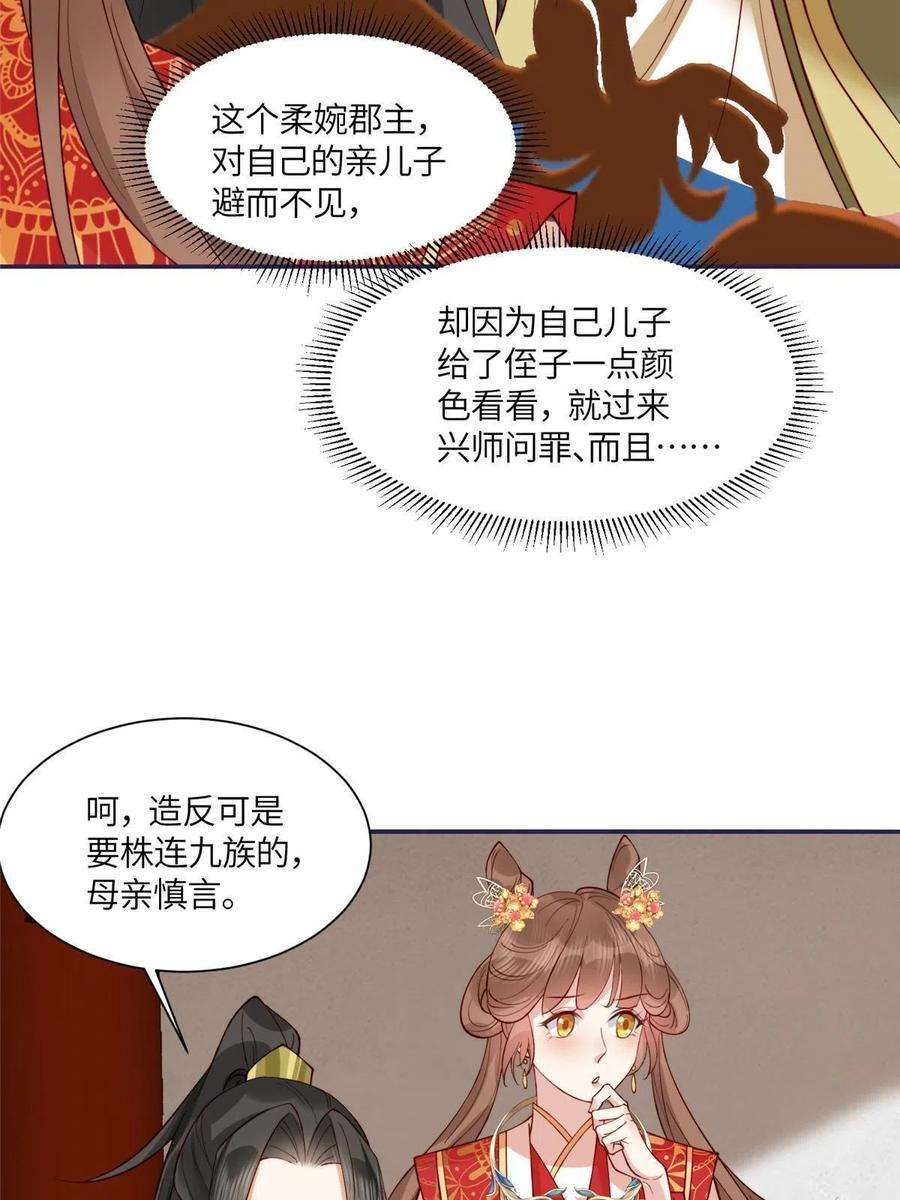摆烂后我掌控王爷芳心07 保护我？
