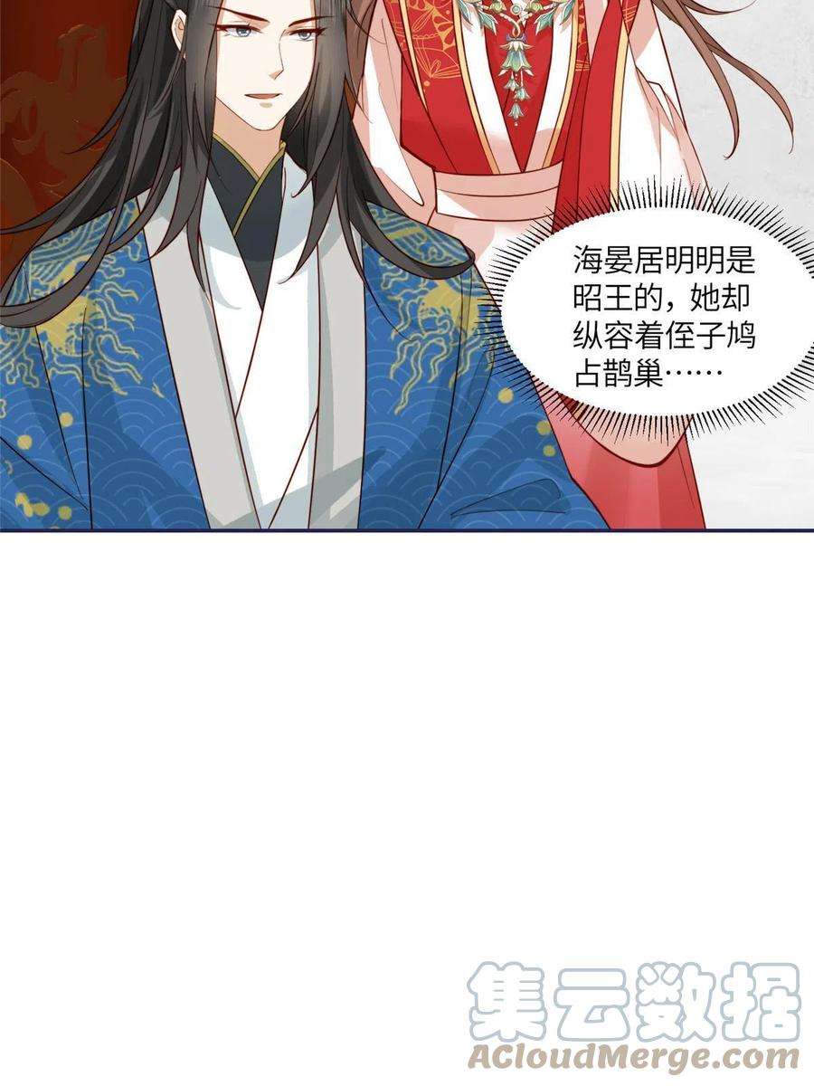 摆烂后我掌控王爷芳心07 保护我？