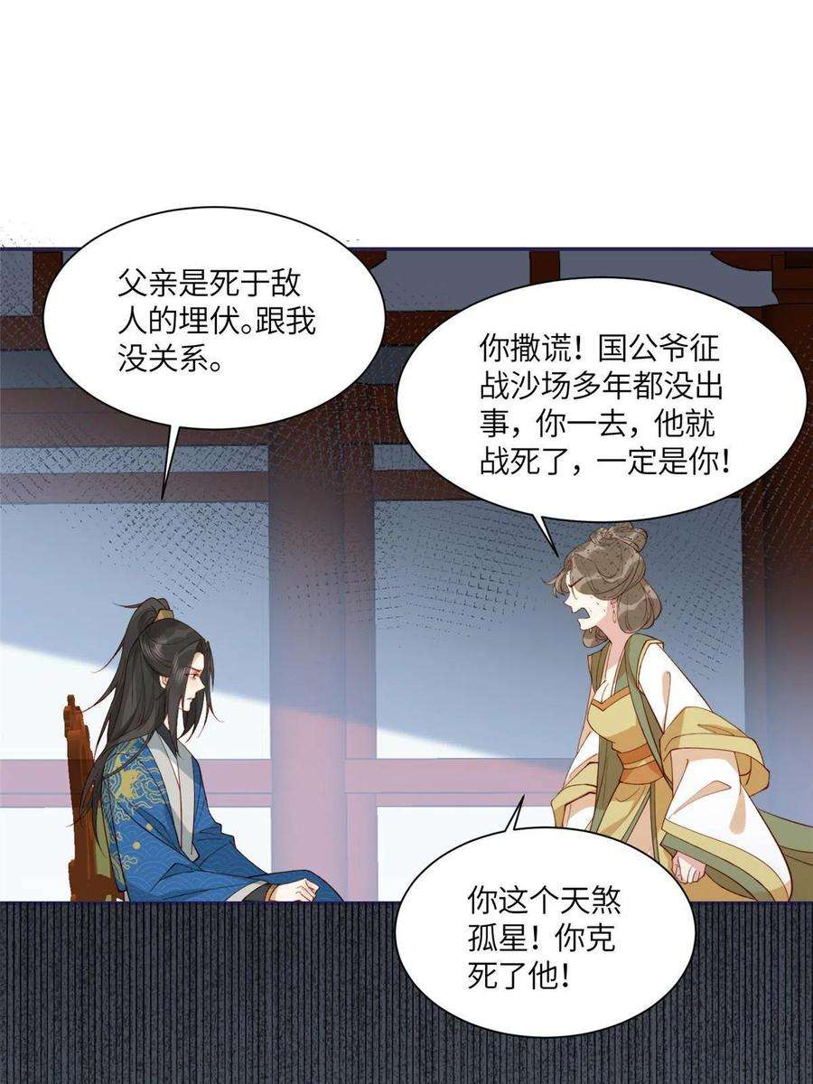 摆烂后我掌控王爷芳心07 保护我？