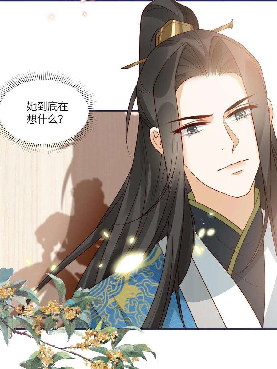 摆烂后我掌控王爷芳心07 保护我？