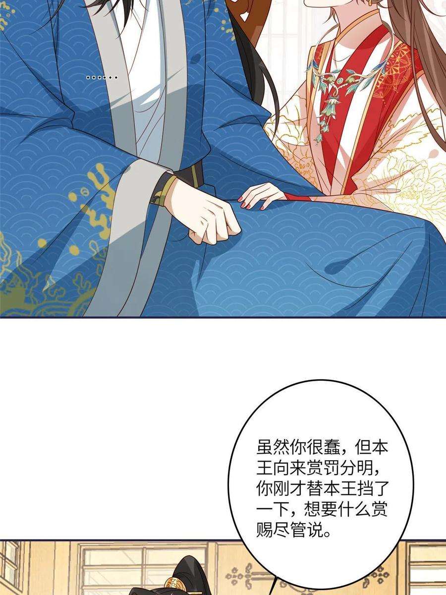 摆烂后我掌控王爷芳心08 赏赐？