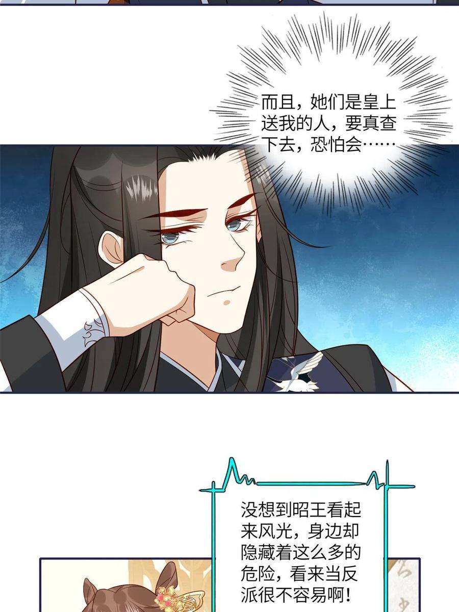摆烂后我掌控王爷芳心10 狗男人
