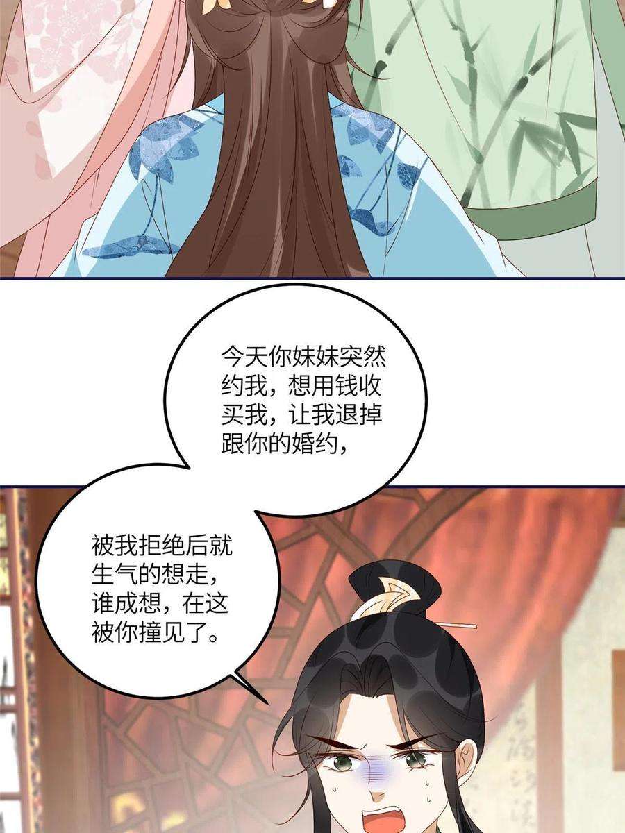 摆烂后我掌控王爷芳心21 对战渣男