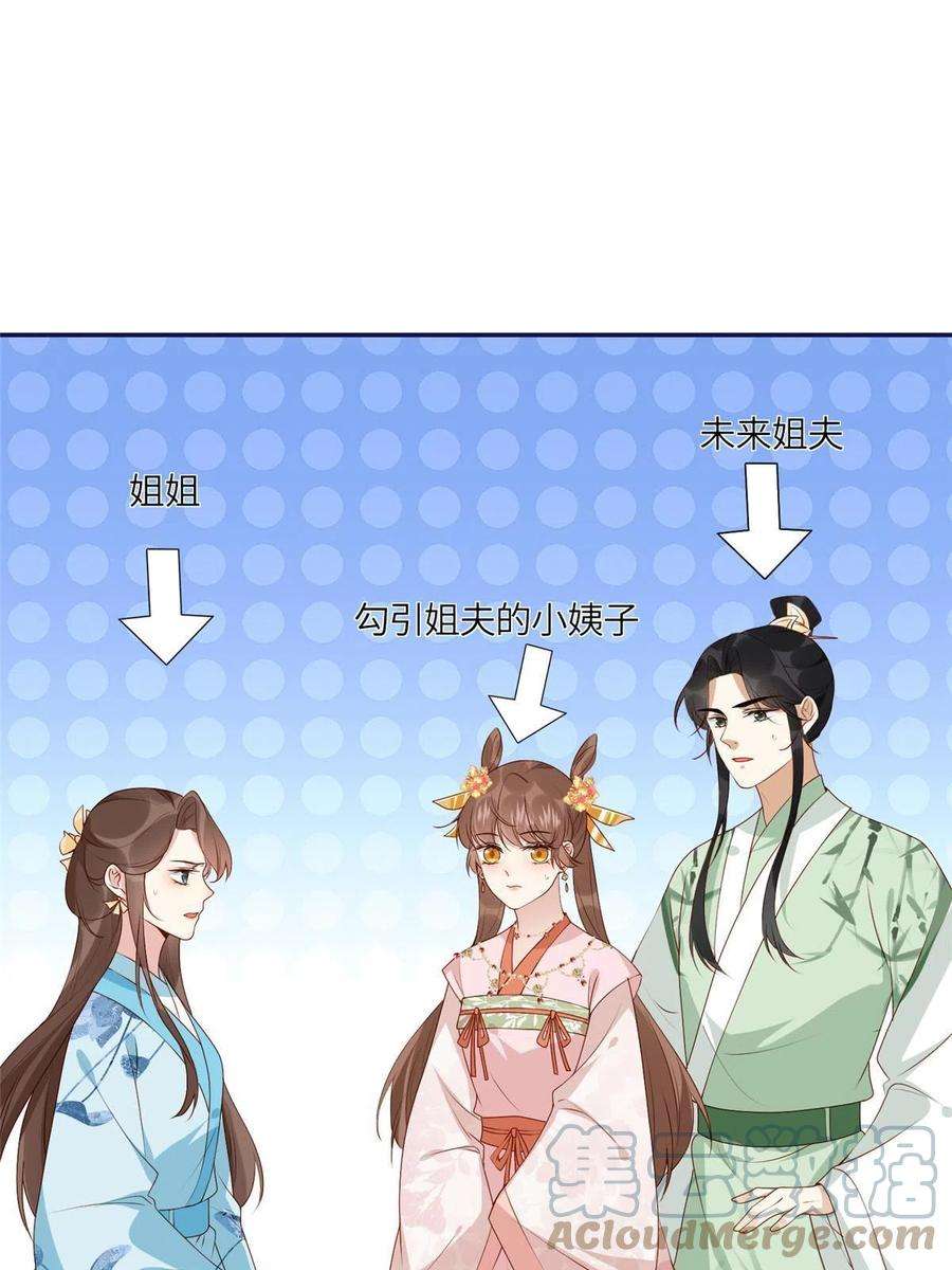 摆烂后我掌控王爷芳心21 对战渣男