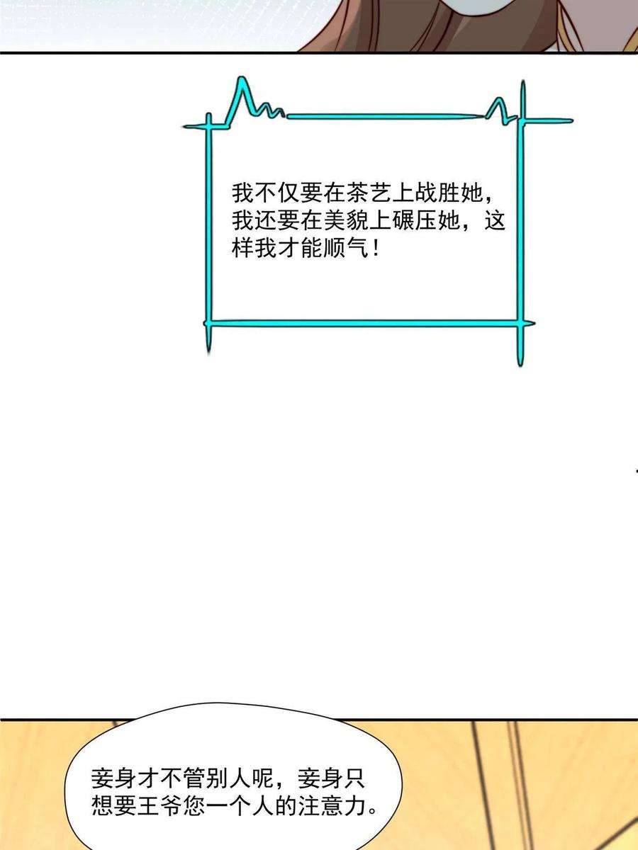 摆烂后我掌控王爷芳心27 上药