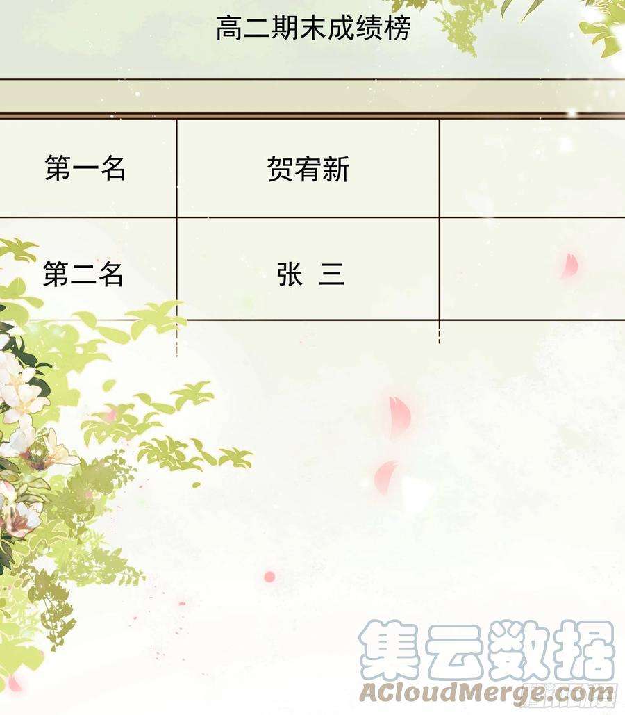 种子与十日十夜熊猫的高中生活