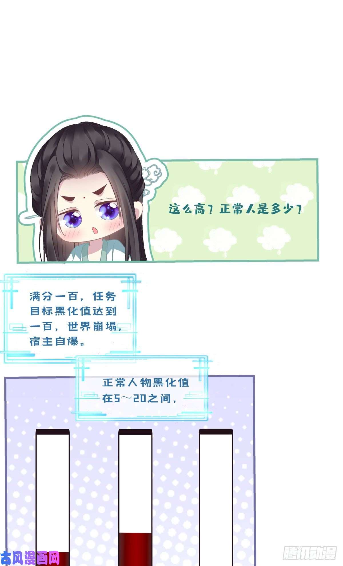 黑化大佬驯养指南呜呜呜！我才不要吃你的...糖