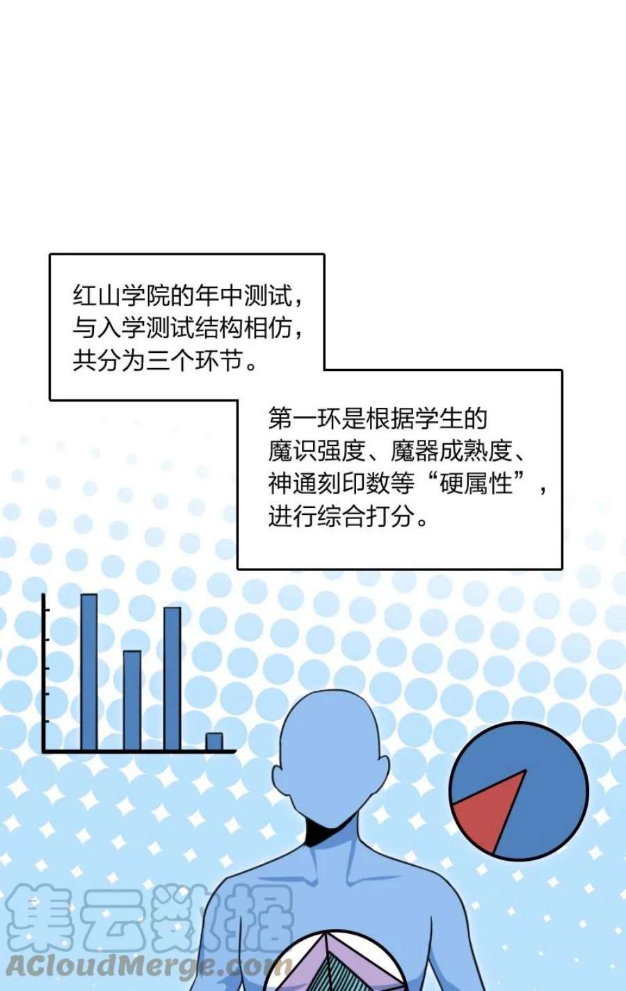 你真是个天才078 量产首席