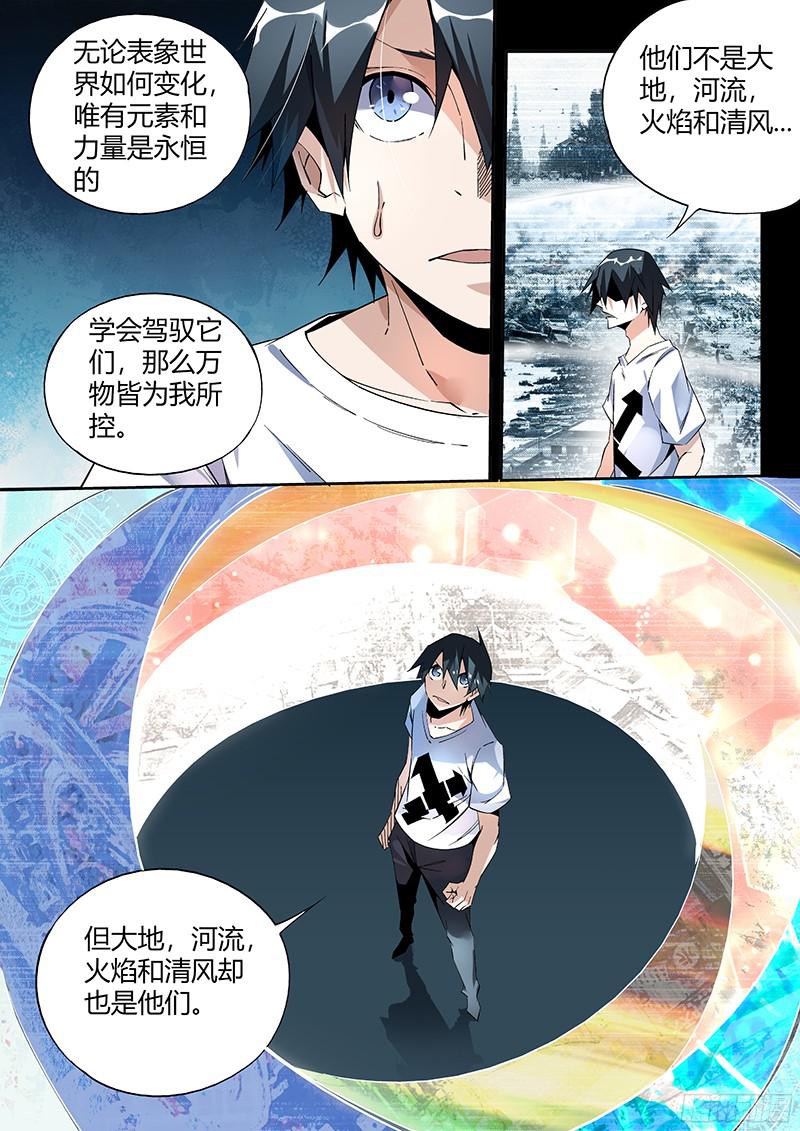 超神灵主11.你对力量一无所知...