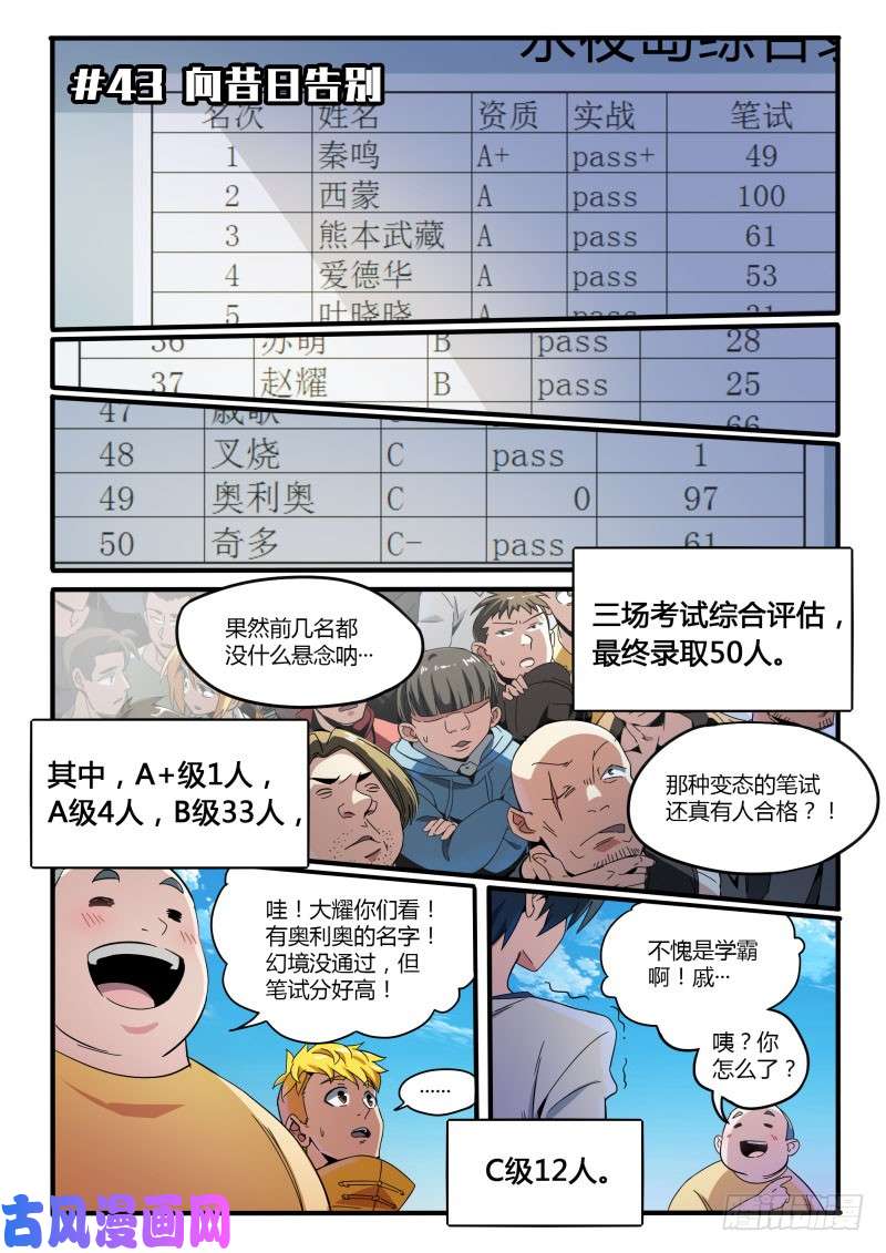 超神灵主43.向昔日告别