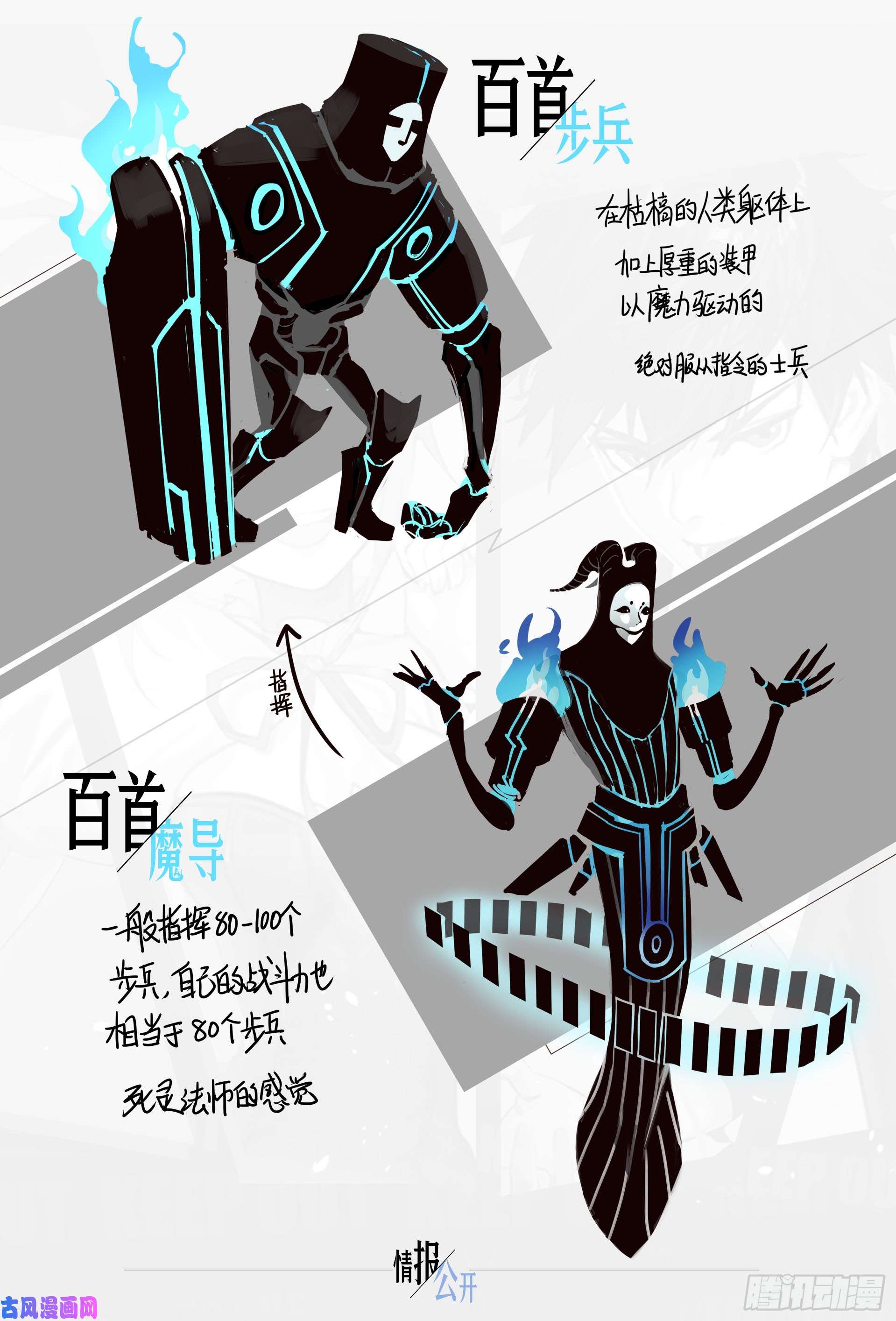 超神灵主【春节福袋】设定稿大公开