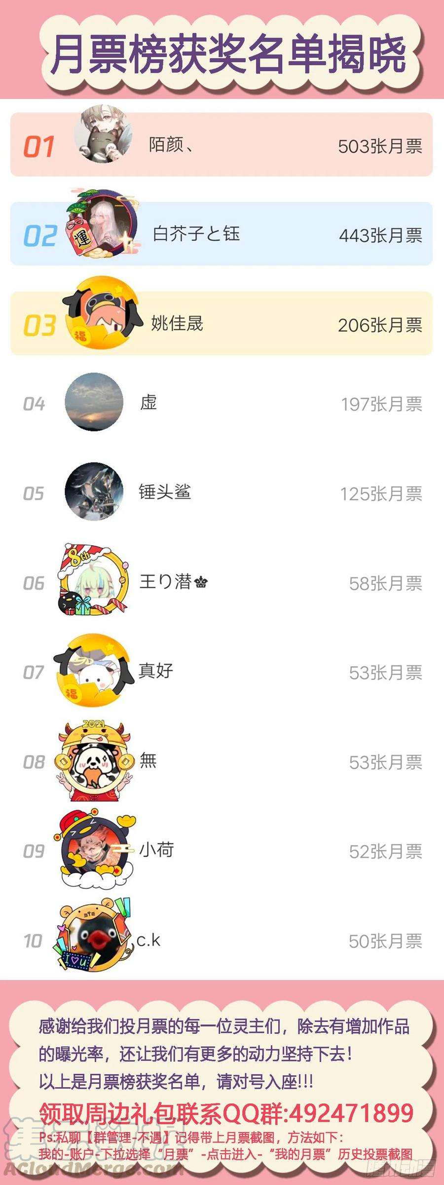 超神灵主183话.崩溃之兆