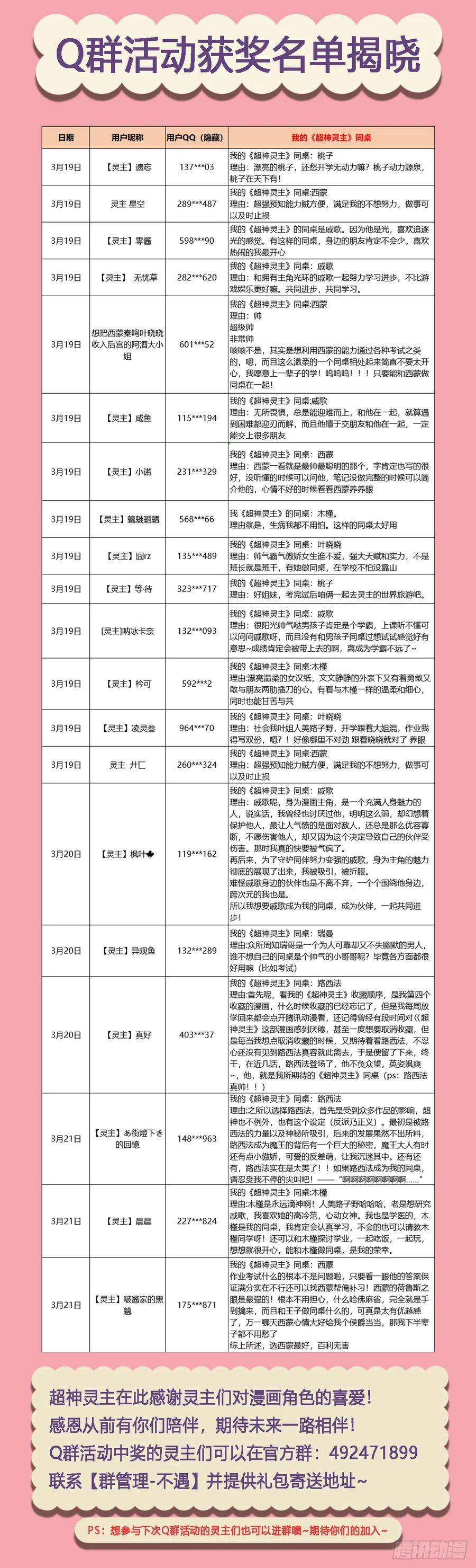 超神灵主183话.崩溃之兆