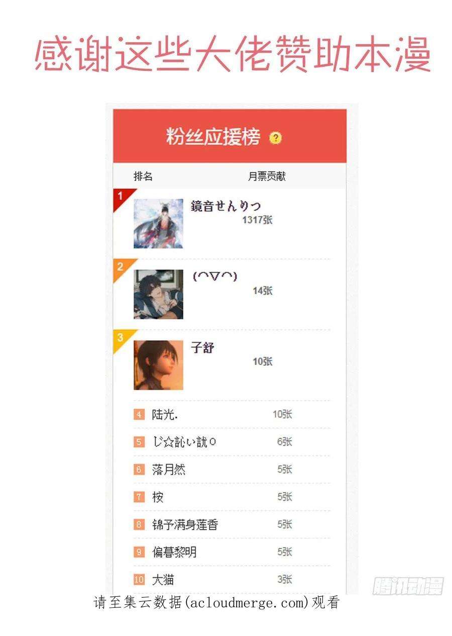 落难魔尊万人欺34 你喜欢什么颜色