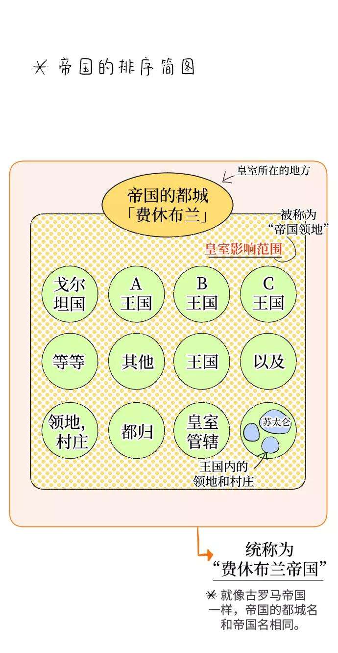 完结后捡了个男二59话