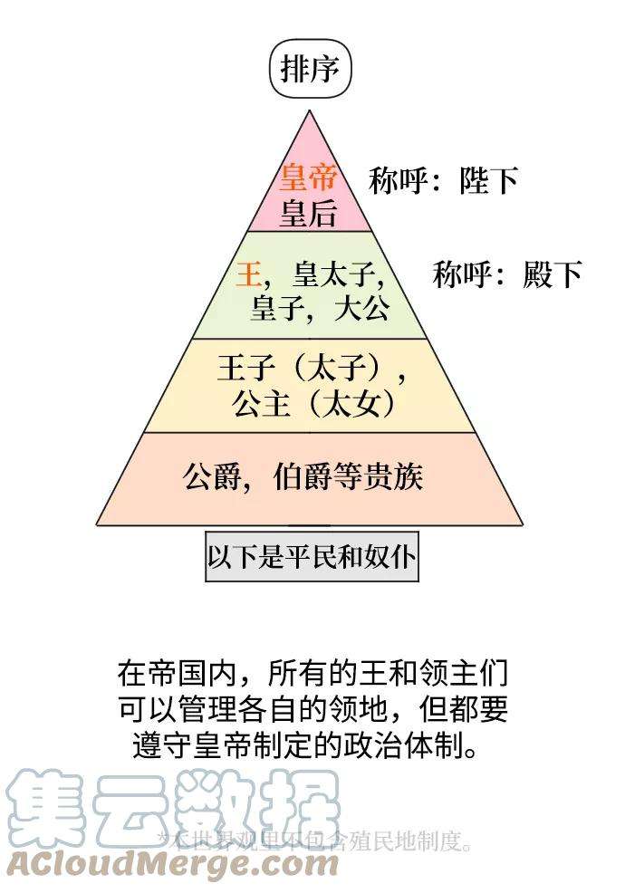 完结后捡了个男二59话