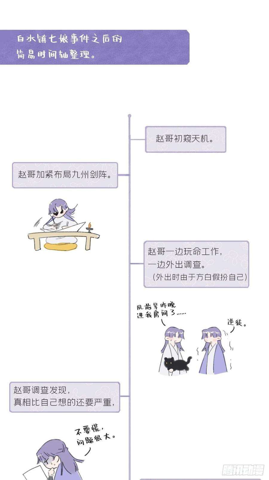 一骗丹心四十话-寻往昔3-