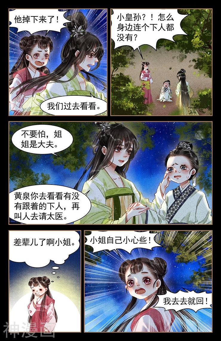 神医嫡女第59话 救命之恩(8P)