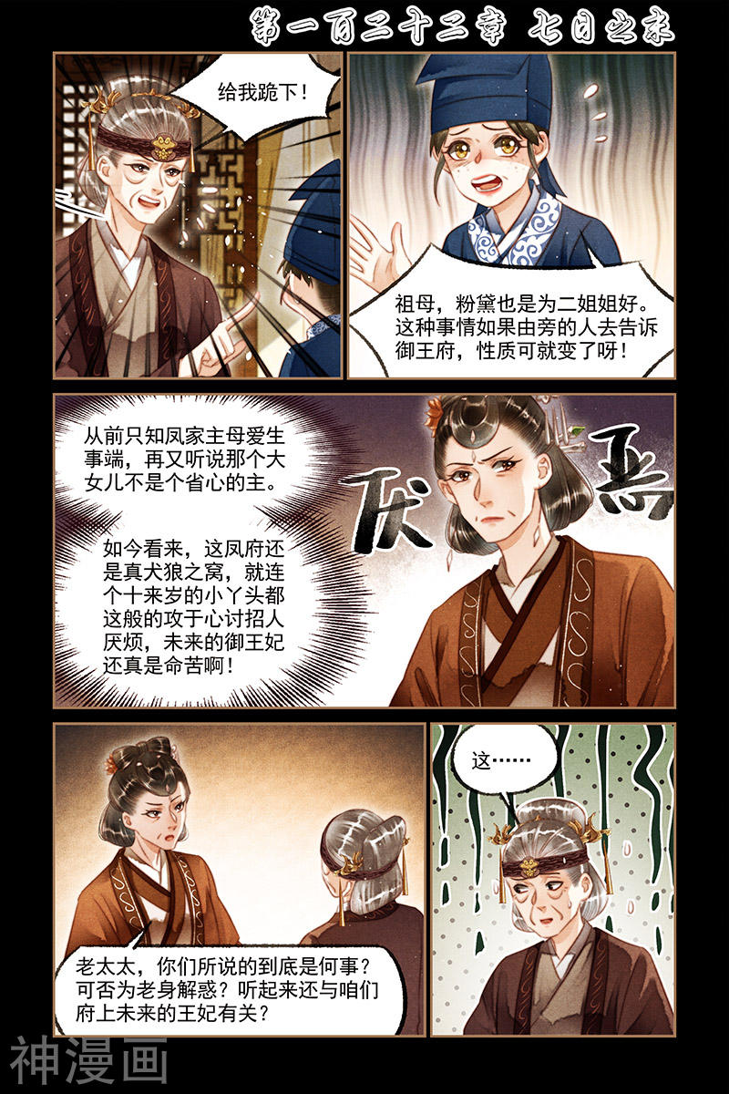 神医嫡女第122话 七日之末(8P)