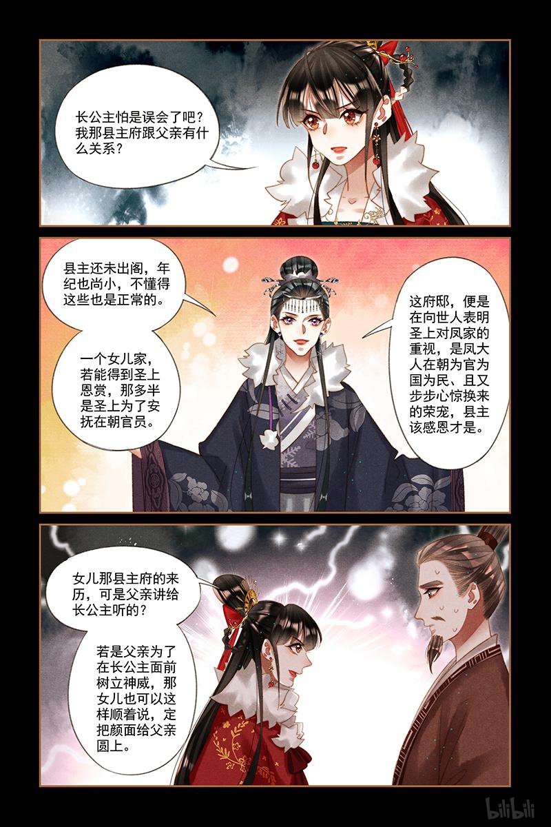 神医嫡女219 第219话 有客来访