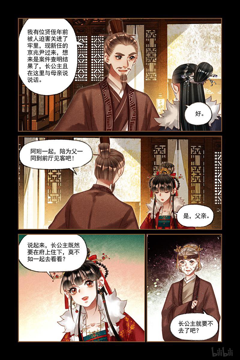 神医嫡女219 第219话 有客来访