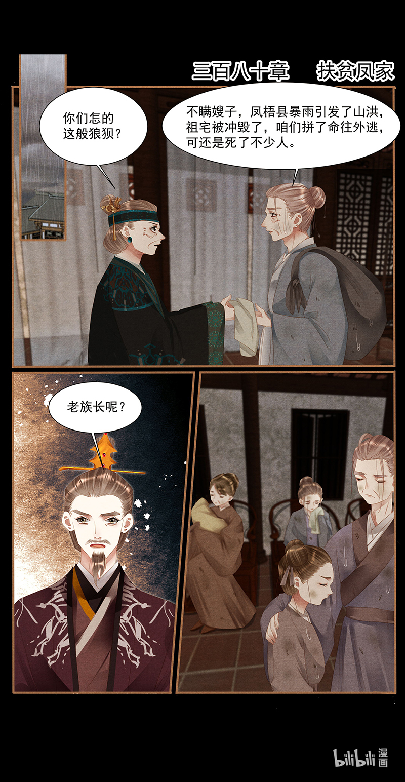 神医嫡女380 扶贫凤家