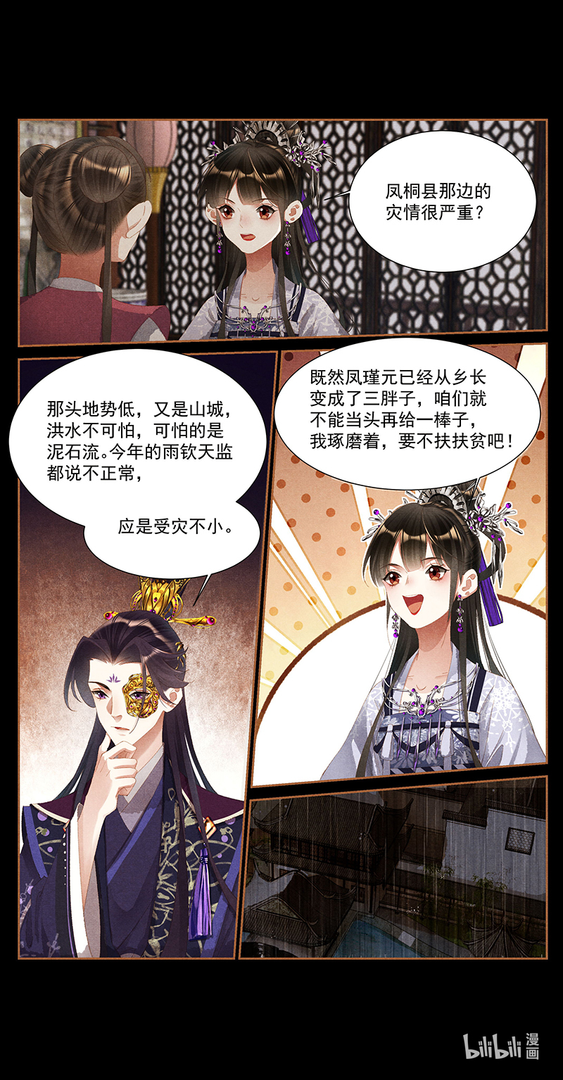 神医嫡女380 扶贫凤家