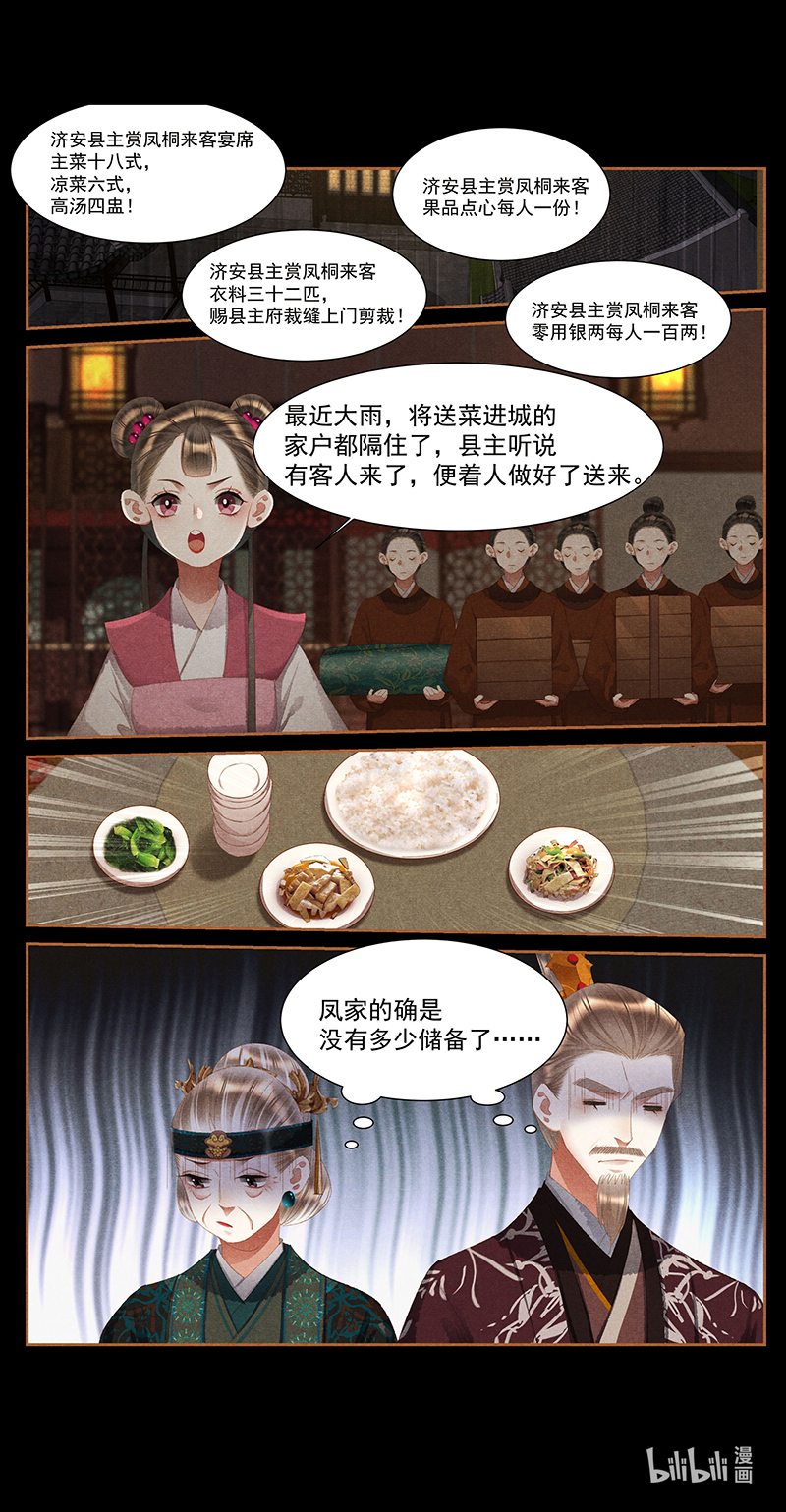 神医嫡女380 扶贫凤家