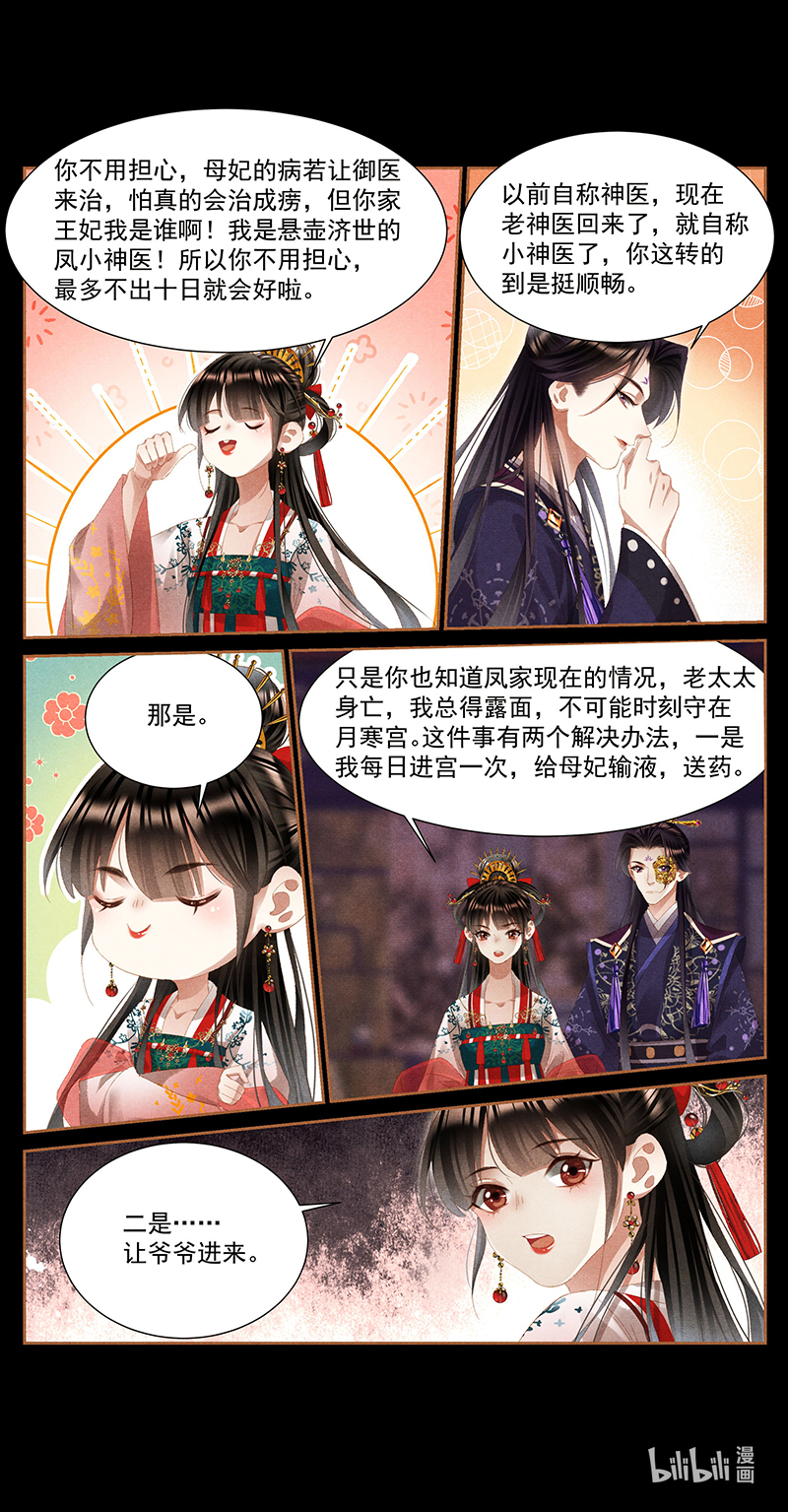 神医嫡女397 寻觅根源