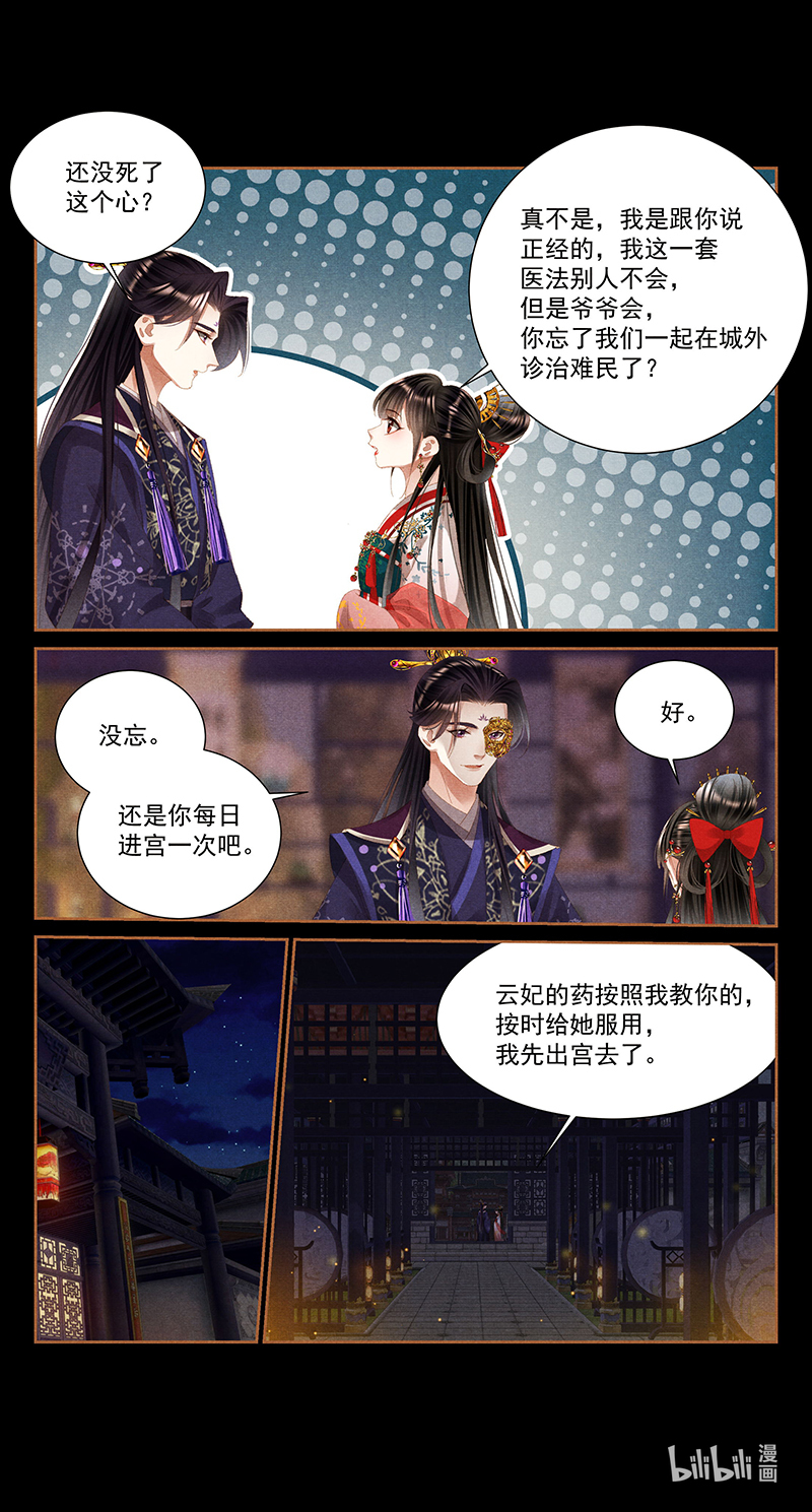 神医嫡女397 寻觅根源