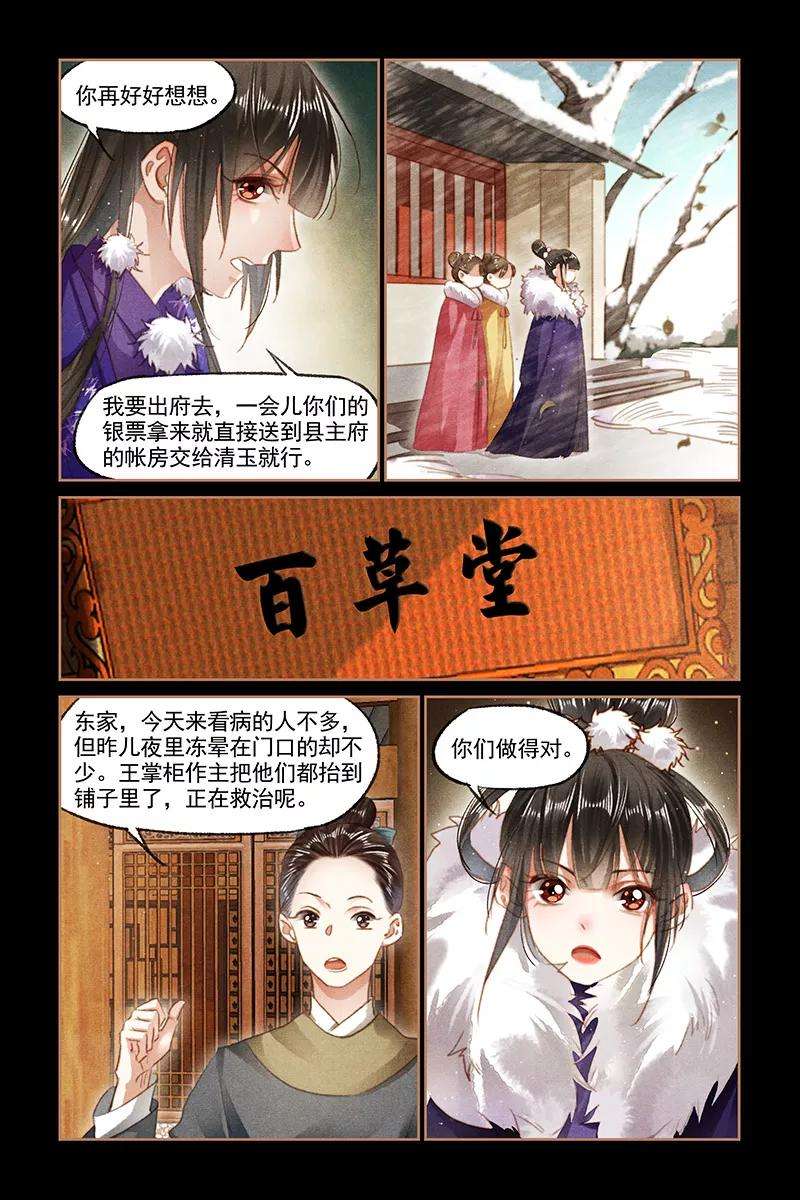 神医嫡女98话 雪中送炭