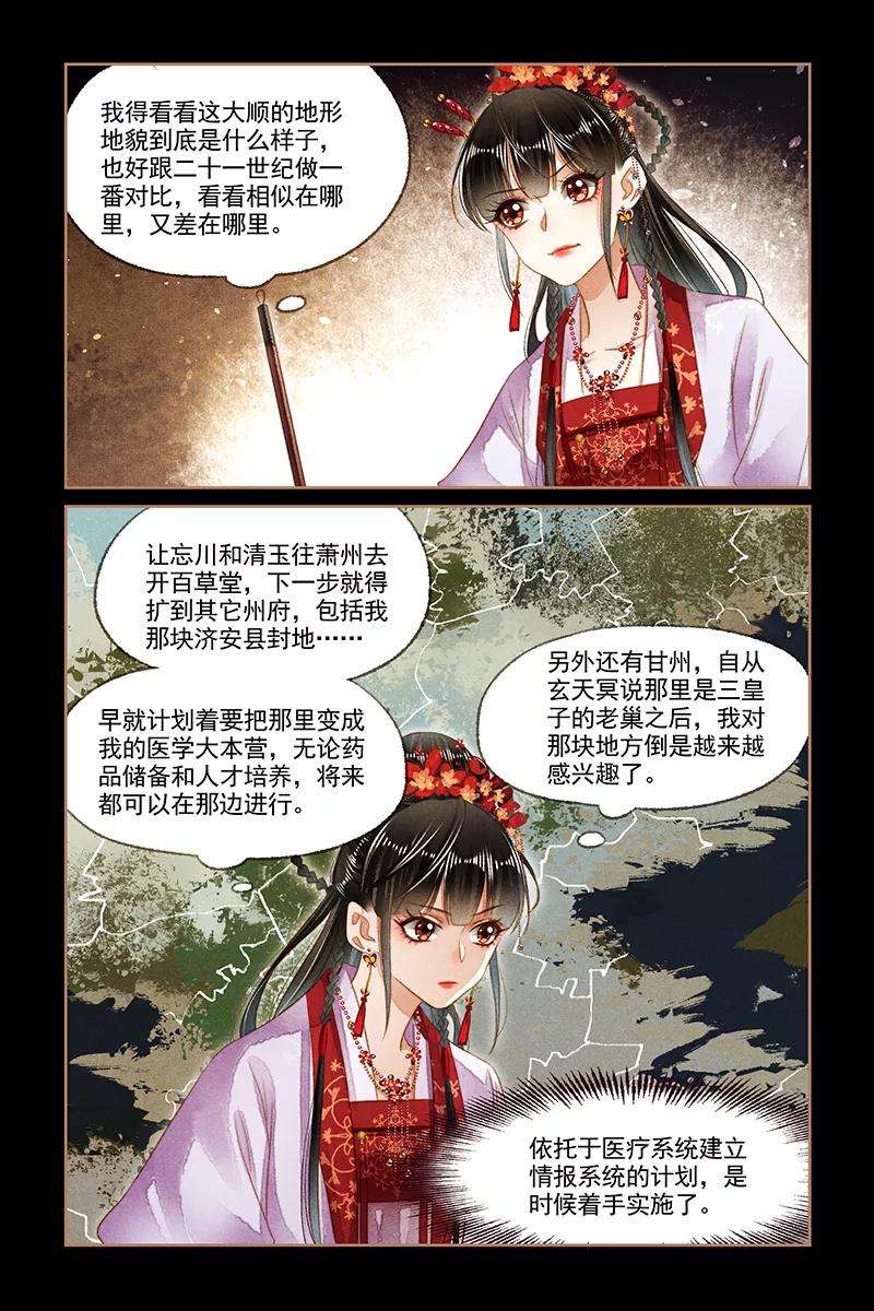 神医嫡女146话 筹谋规划