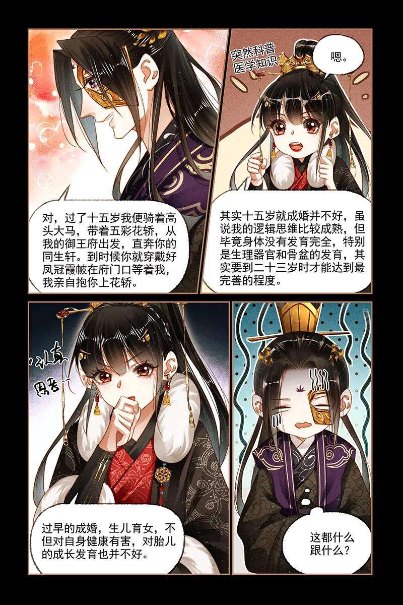 神医嫡女160话 话府之日
