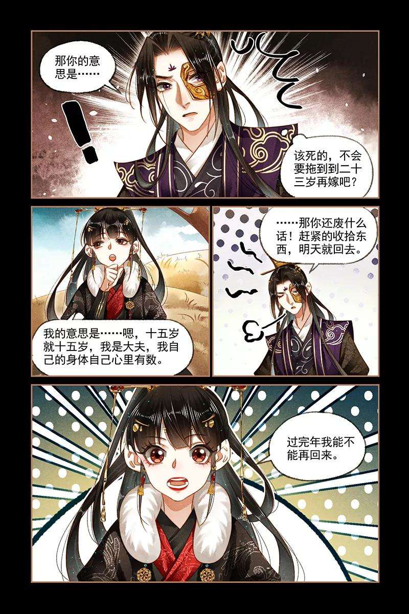 神医嫡女160话 话府之日