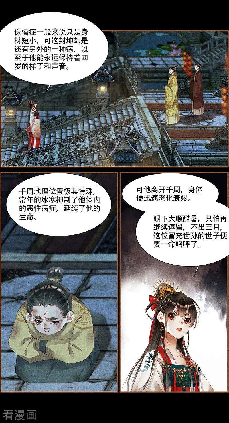 神医嫡女339话 命不久矣